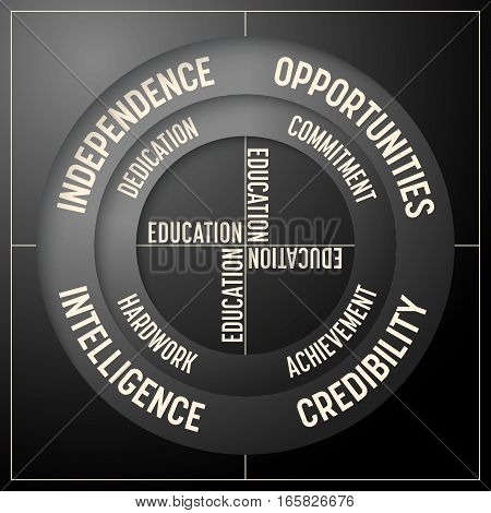 Vector info graphic with theme of education