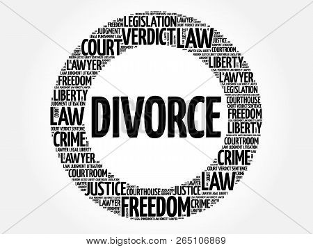 Divorce Word Cloud Collage, Social Concept Background