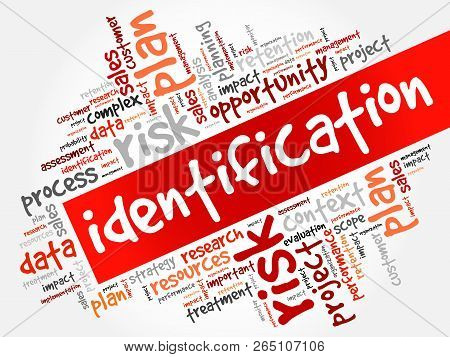 Identification Word Cloud Collage, Business Concept Background