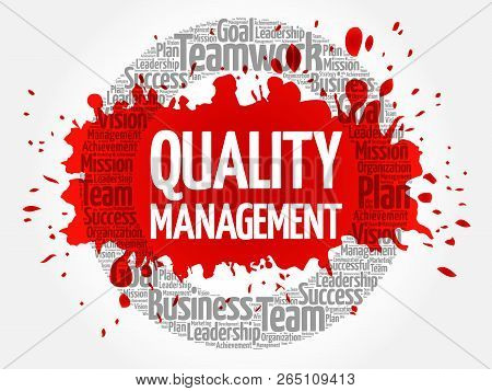 Quality Management Word Cloud, Business Concept Background
