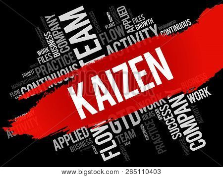 Kaizen Word Cloud Collage, Business Concept Background