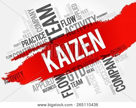 Kaizen Word Cloud Collage, Business Concept Background