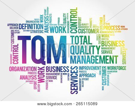 Tqm - Total Quality Management Word Cloud Collage, Business Concept Background