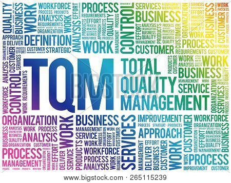 Tqm - Total Quality Management Word Cloud, Business Concept Background