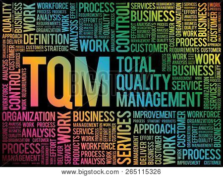 Tqm - Total Quality Management Word Cloud, Business Concept Background