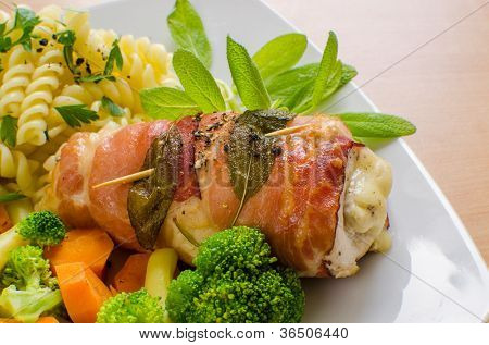 Tavuk saltimbocca