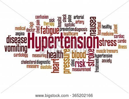 Hypertension Word Cloud Concept