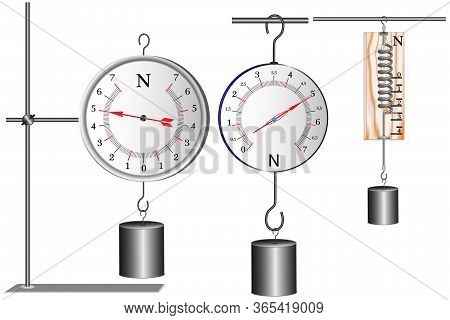 A Demonstration School Dynamometer That Shows The Strength Of The Action, The Force Is Measured In N