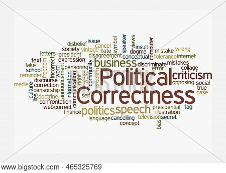 Word Cloud With Political Correctness Concept, Isolated On A White Background.