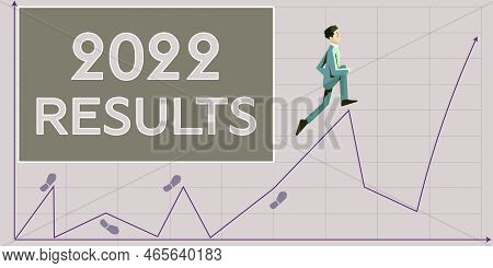 Conceptual Display 2022 Results. Internet Concept Any Outcome Of An Action Or Event That Happens In 