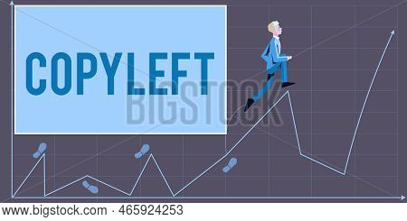 Sign Displaying Copyleft. Concept Meaning The Right To Freely Use, Modify, Copy, And Share Software,