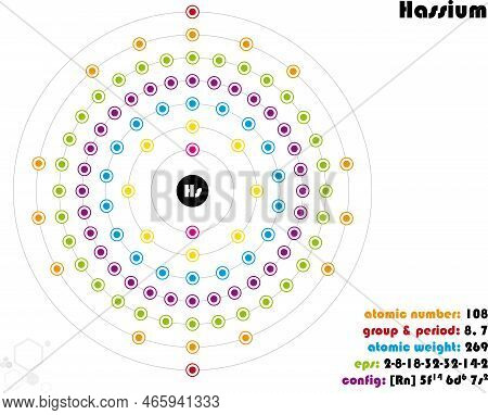 Large And Colorful Infographic On The Element Of Hassium