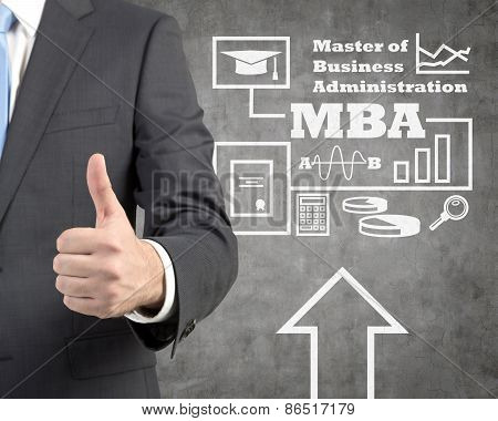 Mba Scheme