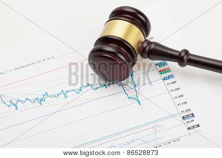 Wooden Judge's Gavel And Calculator Over Some Financial Documents