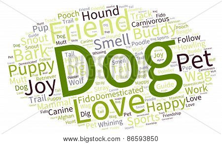 Dog Word Cloud