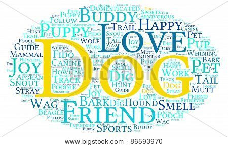 Dog Word Cloud