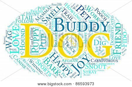 Dog Word Cloud