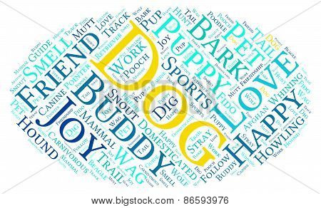 Dog Word Cloud