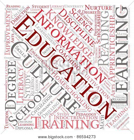 Education Word Cloud