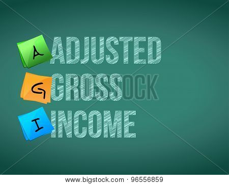 Adjusted Gross Income Post Memo Chalkboard Sign