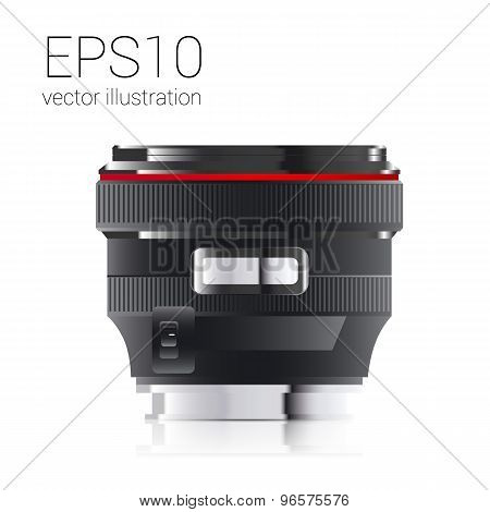 vector drawn from the camera lens side view