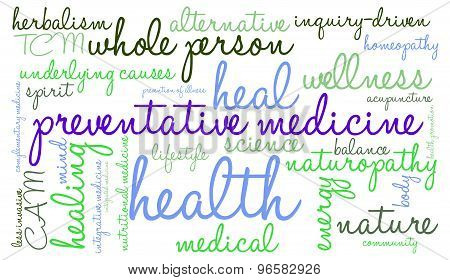 Preventative Medicine Word Cloud