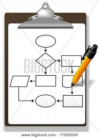 Pen drawing a process management or program flowchart on a clipboard