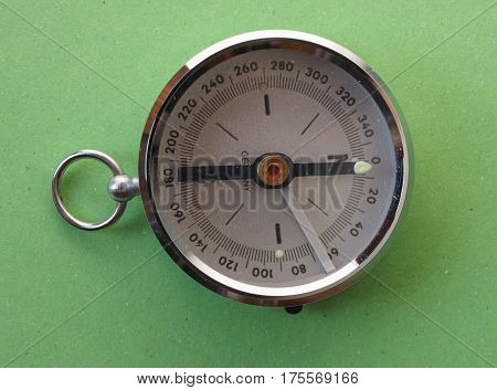 Magnetic Compass Tool