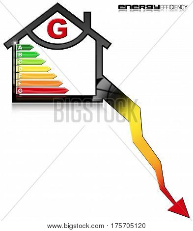 Energy Efficiency G - 3D illustration of a symbol in the shape of house with energy efficiency rating. Isolated on white background
