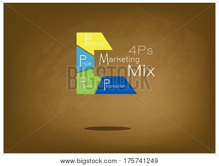 Business Concepts Illustration of Marketing Mix Diagram or 4Ps Model for Management Strategy on Brown Chalkboard. A Foundation Concept in Marketing.