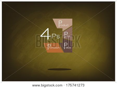 Business Concepts Illustration of Marketing Mix Diagram or 4Ps Model for Management Strategy on Green Chalkboard. A Foundation Concept in Marketing.