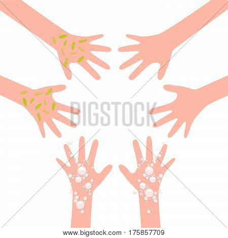 Dirty Hands And Clean Hands