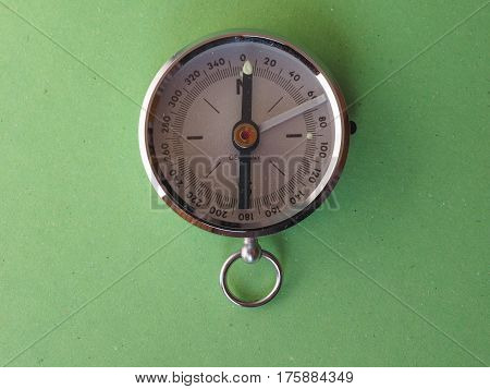 Magnetic Compass Tool