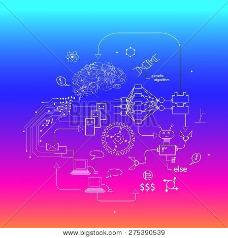 Self-learning Intelligent System. Automation Of Routine Processes, Modern Technology. Concept  Set I