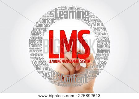 Lms - Learning Management System Word Cloud With Marker, Business Concept Background