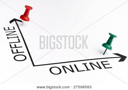 Çevrimdışı ve çevrimiçi grafik yeşil iğne ile