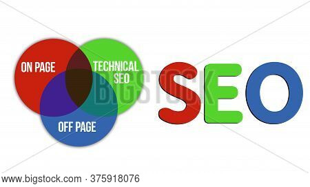 Seo Construction. On Page And Off Page And Technical Seo Art. Banner For Business Technology. Info G