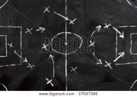 Futbol stratejisi şeması