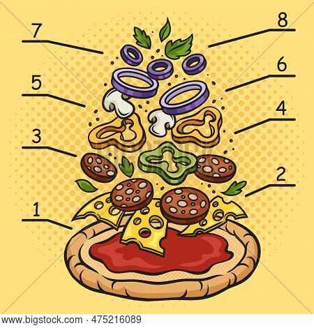 Components Of Pizza Scheme Pinup Pop Art Retro Vector Illustration. Comic Book Style Imitation.
