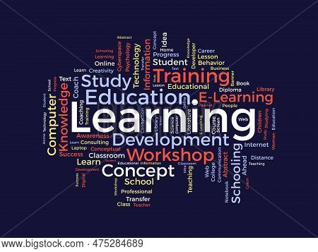 Word Cloud Background Concept For Learning. Education Knowledge Study Lesson For Information Trainin