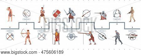 War Evolution History Flat Infographic Composition With Diagram And Characters Of Ancient Medieval A