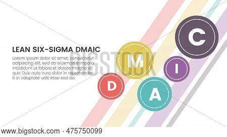 Dmaic Lss Lean Six Sigma Infographic 5 Point Stage Template With Small Circle Spreading For Backgrou