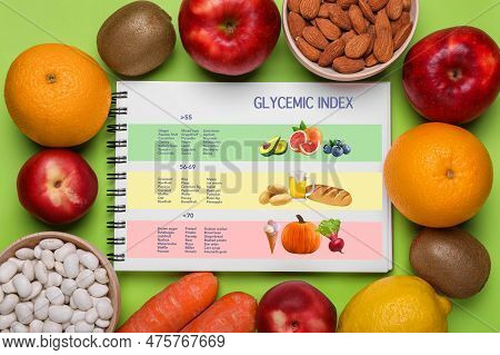 Glycemic Index. Information About Grouping Of Products Under Their Gi In Notebook, Almonds, Beans, F