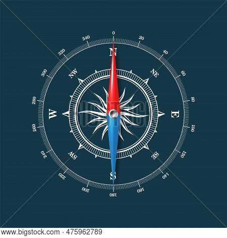 Marine Compass, Nautical Wind Rose With Cardinal Directions Of North, East, South, West And Degree M