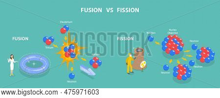 3d Isometric Flat Vector Conceptual Illustration Of Fusion Vs Fission, Nuclear Reaction Comparison