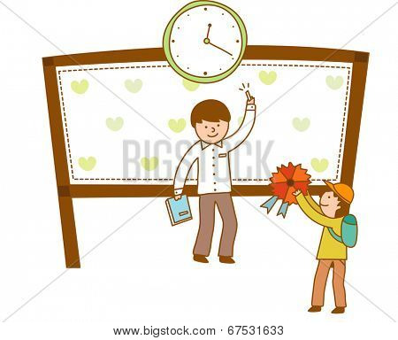The view of teacher 
