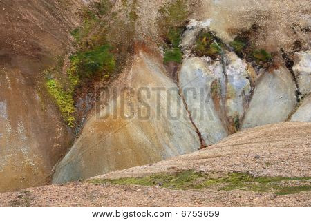Iceland Volcanic Rocks