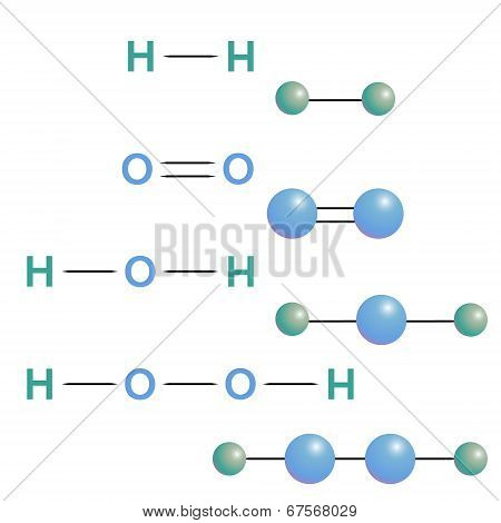 Molecules