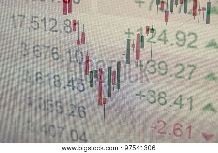Trading software
