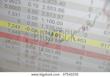 Close-up computer monitor with trading software